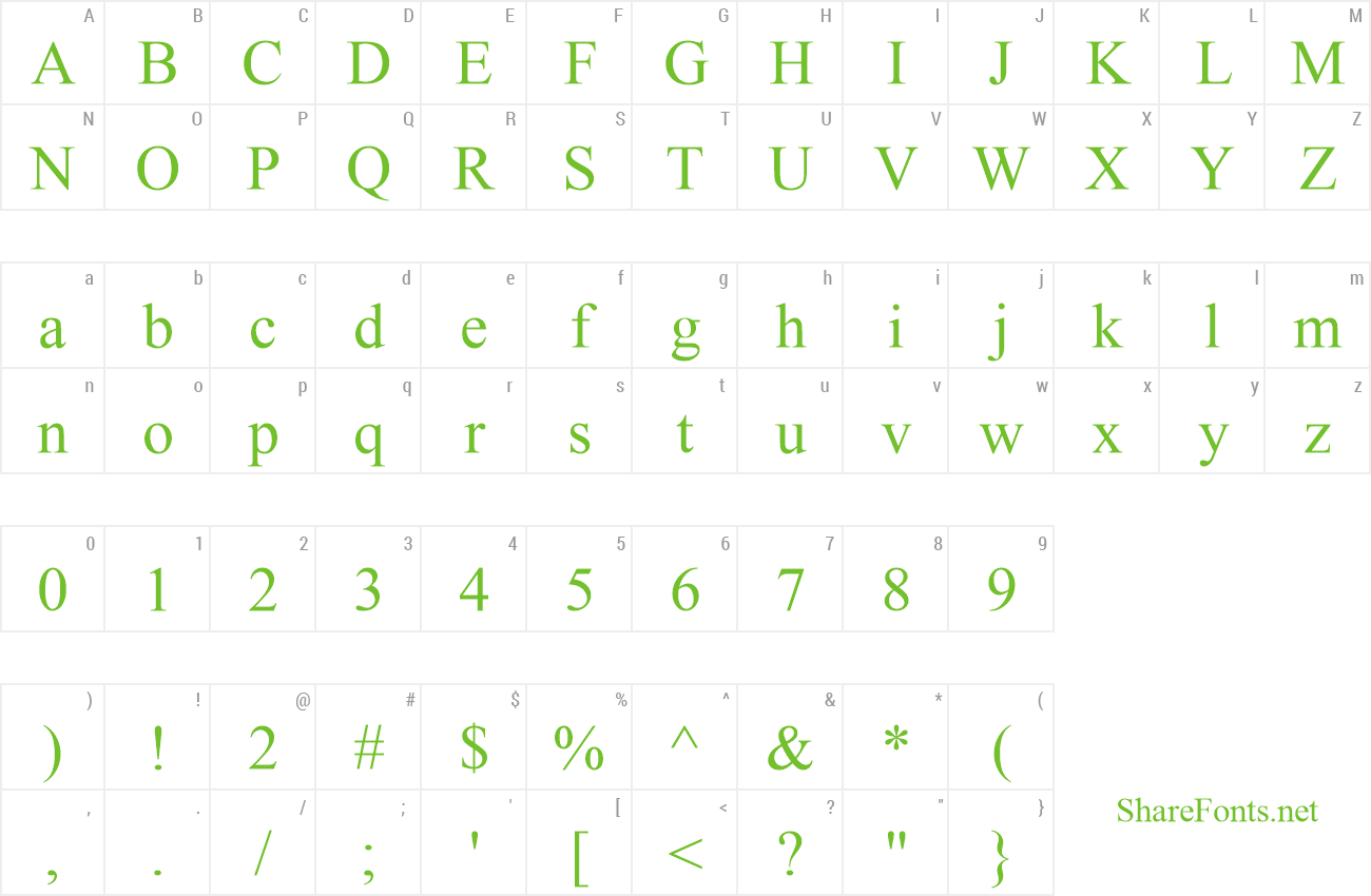 Iskoola Pota Sinhala Unicode